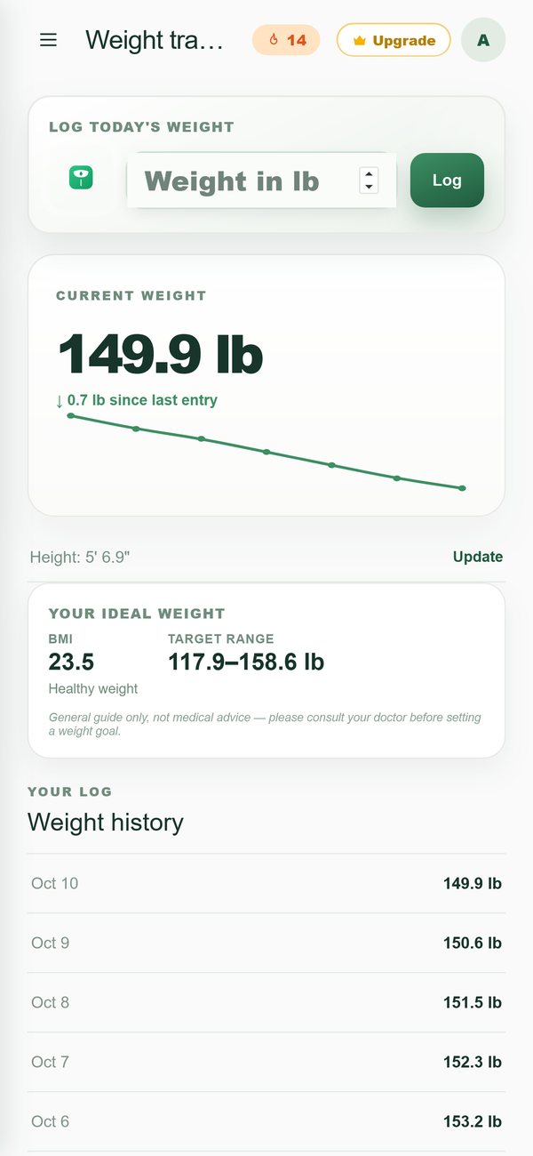 My Cal AI weight tracker screen