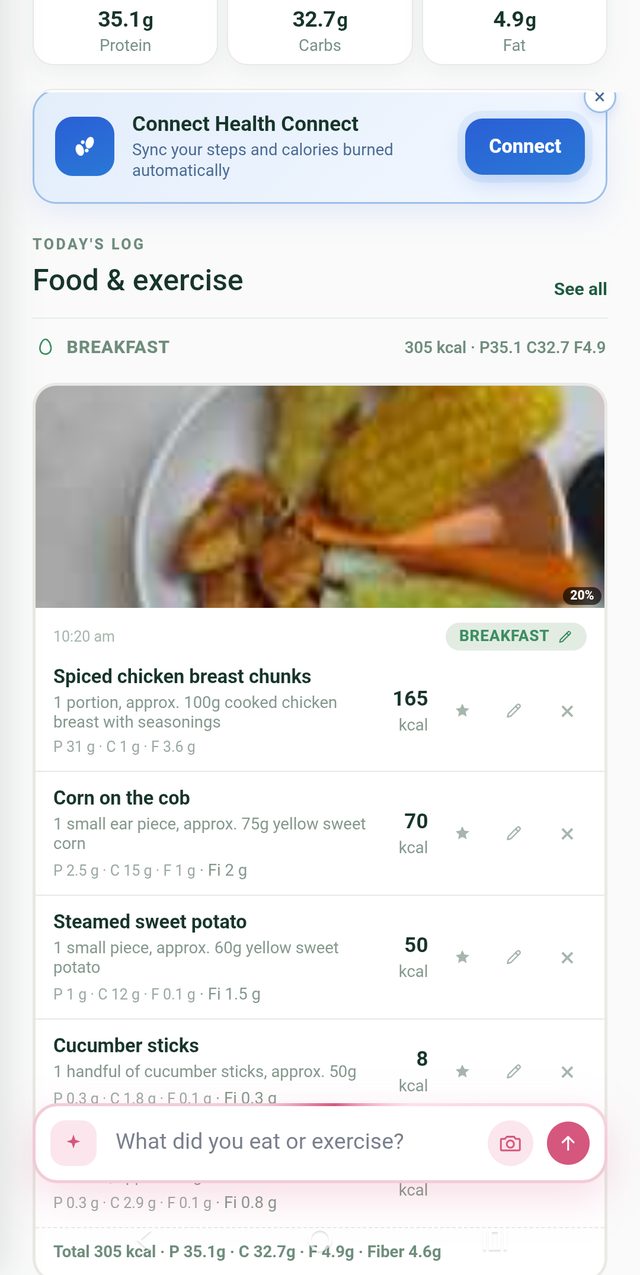 Calorie and macro breakdown