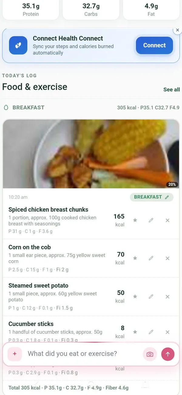 Photo of a plate broken down into foods with calories