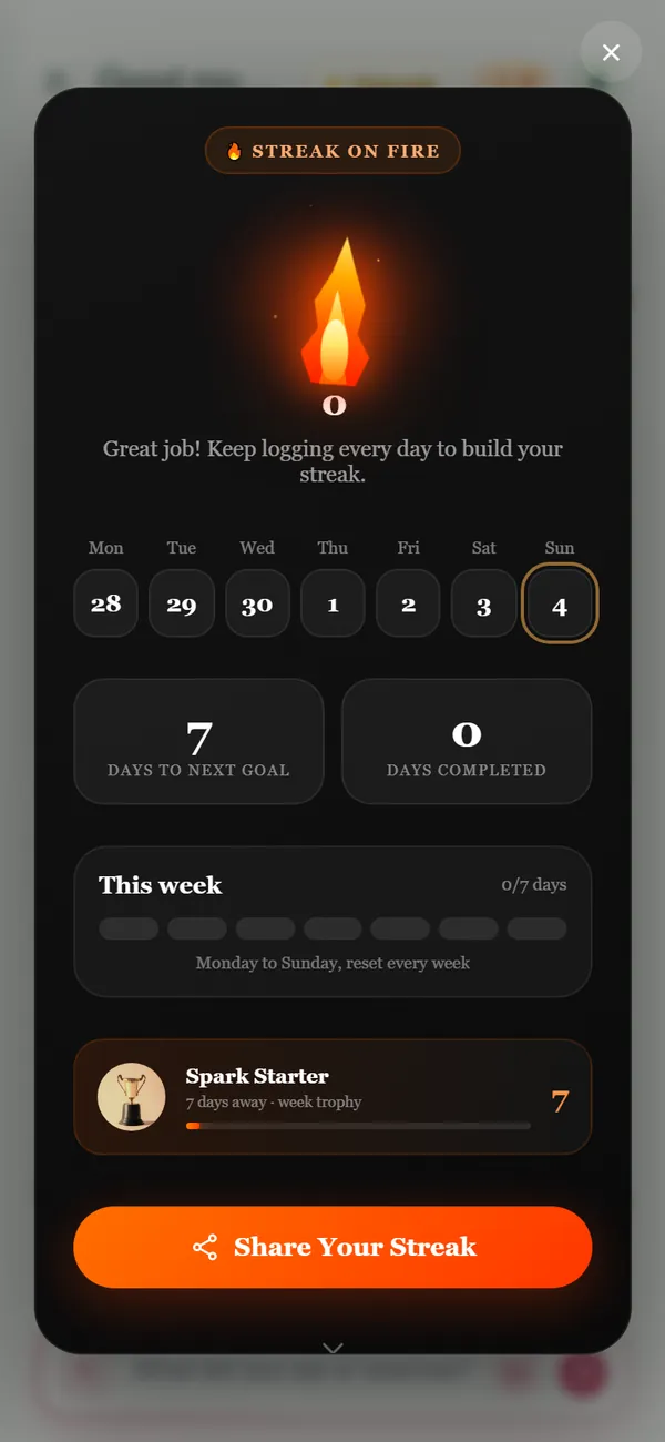 Streak screen